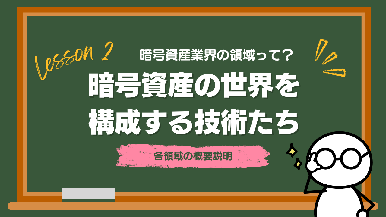 Lesson2-3 暗号資産の世界を構成する技術たち